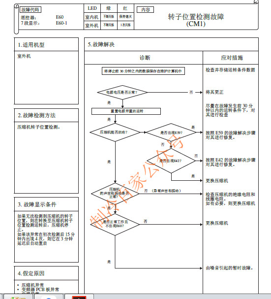 �����ع� KX6mini�����ֲ�
