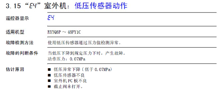 ���յ����ϴ��롪E2 ���ϴ����ų�����