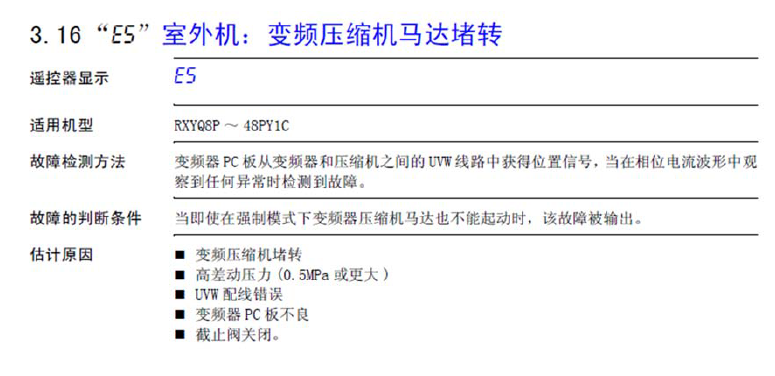 ���յ����ϴ��롪E8 ���ϴ����ų�����