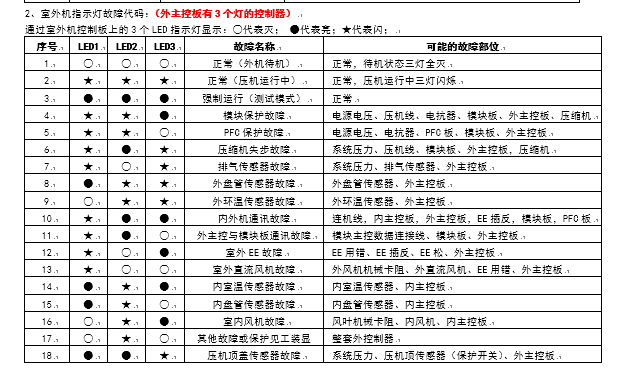 �¿�˹�յ����ϴ�������� 2019�汾