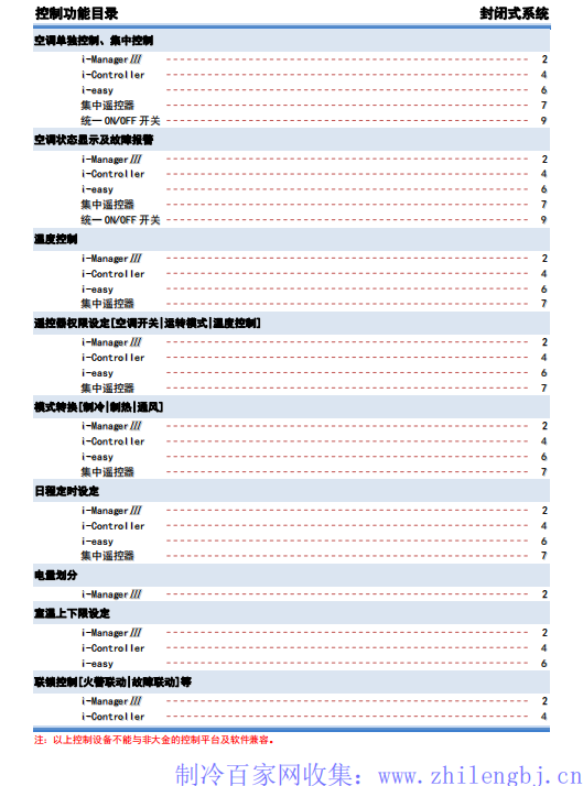 ����𡿿��Ʋ�Ʒ֪ʶ�ֲ�